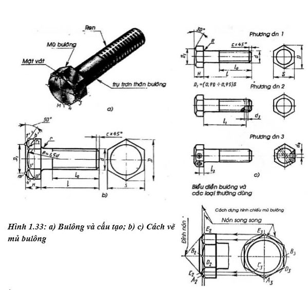 Gia công chi tiết máy inox theo bản vẽ